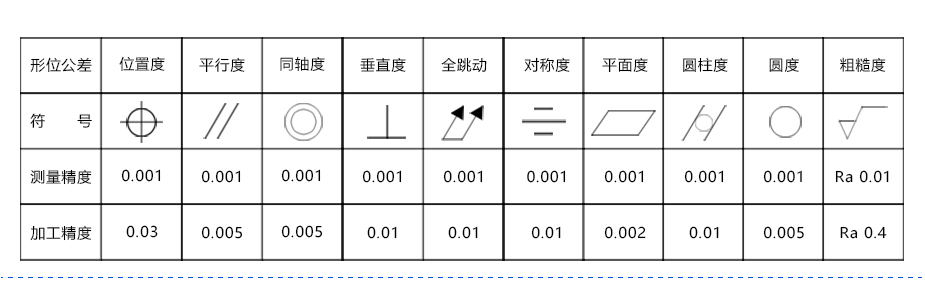 鬆崗零件午夜福利电影在线观看