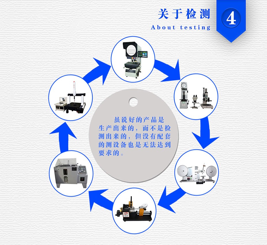 青島零件午夜福利电影在线观看哪家好
